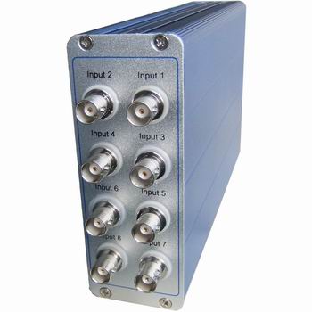 Dynamic Signal Analyzer