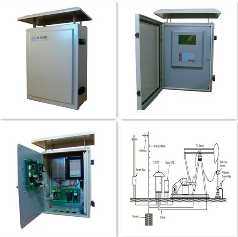 E5302 Poc Pcp Rpc Rod Pump Controller Off Wellhead Manager