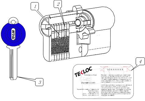 Euro Cylinder Computer Key 7pins Rayma International Trading Co Ltd