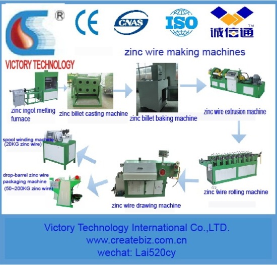 Extrusion Type Softness Adjustable Zinc Wire Making Machines