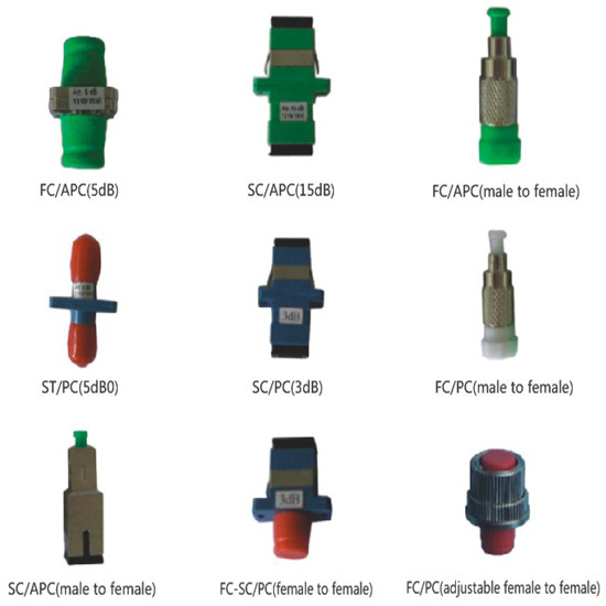 Fiber Optic Attenuator