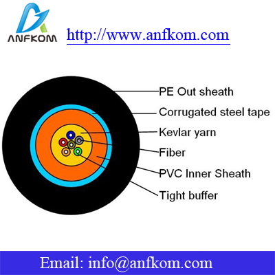 Fiber Optic Distribution Armored Cable