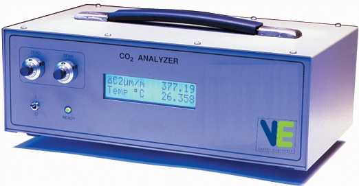 Flue Gas Oxygen Analyzers Housing Regulators Lengths