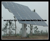 Ground Mounting Solar Pv System