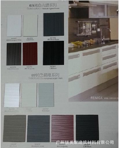 High Pressure Laminate For Decoration