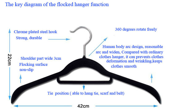 High Quality Velvet Suit Hanger Non Slip