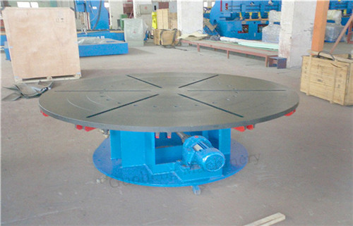 Horizontal Turntables