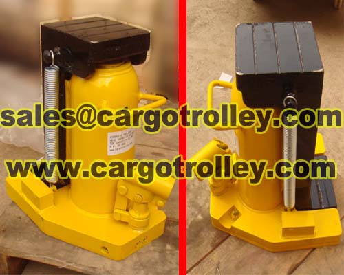 Hydraulic Toe Jacks Instruction And Application