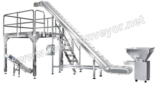 Inclined Food Grade Belt Conveyor