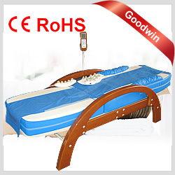 Jade Massage Beds Gw Jt04