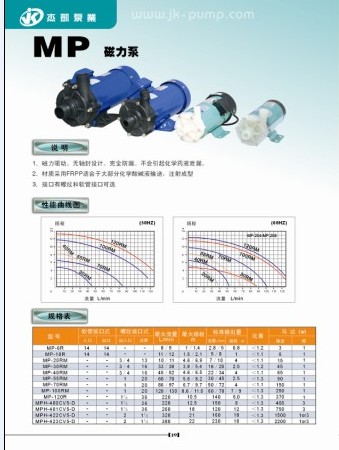 Jmx Acid And Alkali Resistant Magnetic Pump 1 5hp