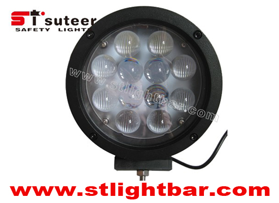 Led Driving Emergency Light