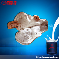 Liquid Silicone For Gypsum Molds