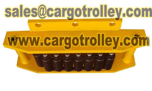 Load Moving Roller Skids Applications