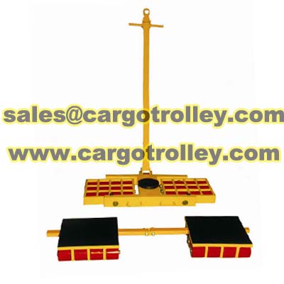 Load Moving Trolley Application