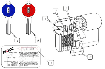 Lock Cylinder Snaking Key Way Rayma International Trading Co Ltd