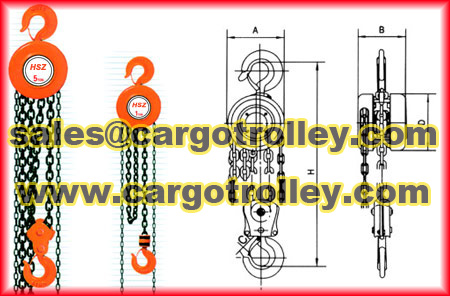 Manual Chain Hoist Instruction