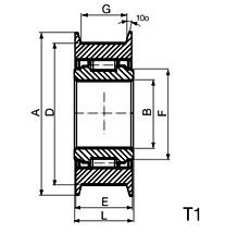 Mast Rollers And Chain Pulleys