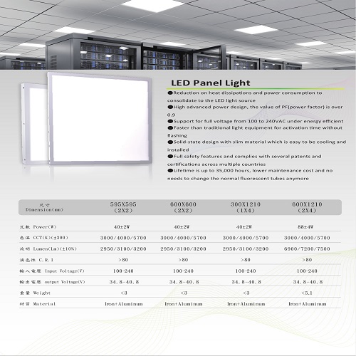 Maxray Led Panel Light