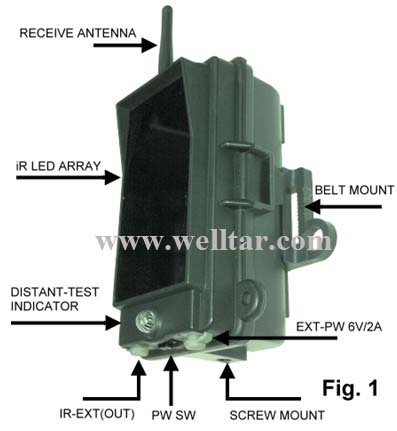 Night Vision Infrared Black Flash Extender From Welltar