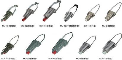 Nxj Series Strain Clamp