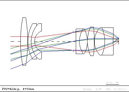 Optical Component Medical Lens