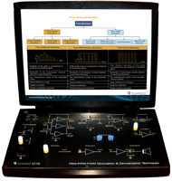 Pam Ppm Pwm Modulation Demodulation Techniques Scientech 2110