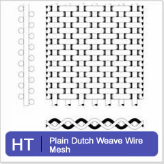 Plain And Twill Dutch Weave