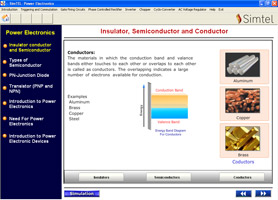 Power Electronics Simtel01