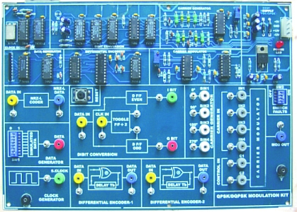 Qpsk Dqpsk Modulation Trainer Tlb024