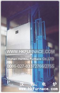 Raceway Type Quenching Furnace