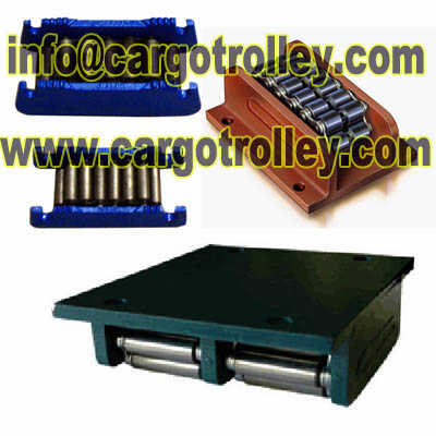 Roller Skids Dollies Application And Features