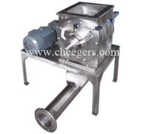 Rotary Airlock Feeder Wholesale82