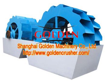 Sand Washing Machine Method Purchase