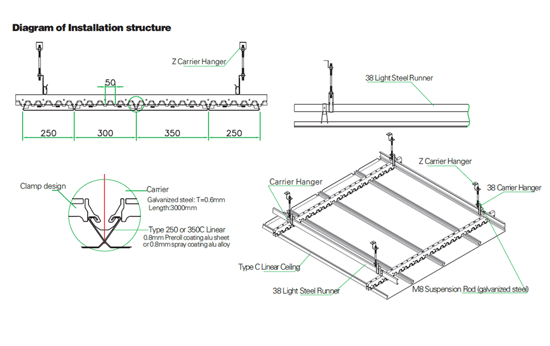 Sell Quality Rf100 Linear Metal Ceiling