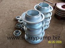 Slurry Pump Labyrinth