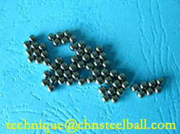 Stainless Steel Balls