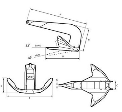 Stainless Steel Bruce Anchor