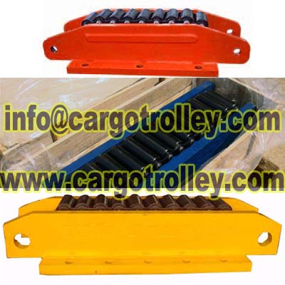 Steel Chain Roller Skids Price List