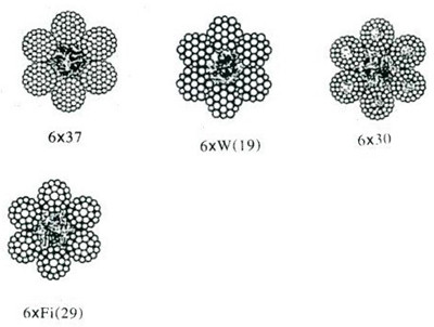 Stiff Mooring Wire Rope