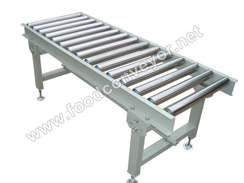 Straight Roller Conveyor