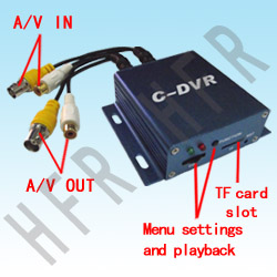 Tf Card Mini C Dvr 65288 Hfr 606 65289