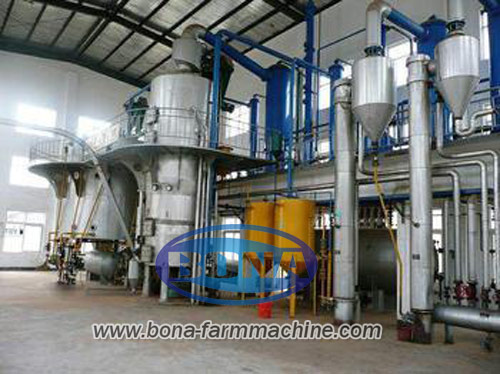 The Edible Oil Refinery Process