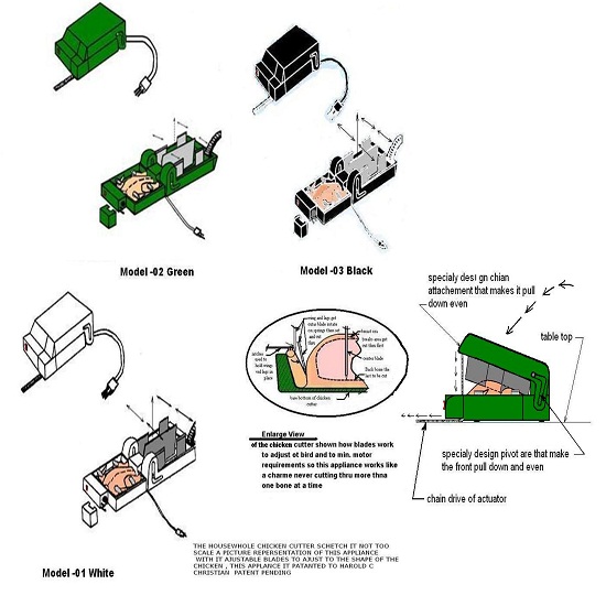 The Household Chicken Cutter Patent Pending 1890 An Electronic Appliances