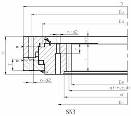 Three Row Cylindrical Rollers Slewing Ring Bearings Sw Sn Series