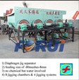 Tungsten Jigging Machine Mining Beneficiation Equipment For Separation Of Scheelite And Wolframite