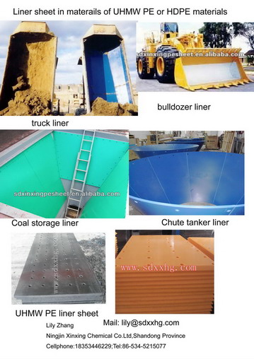 Uhmwpe Coal Storage Board