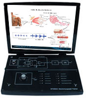 Understanding Of Electro Myograph Scientech 2354 A