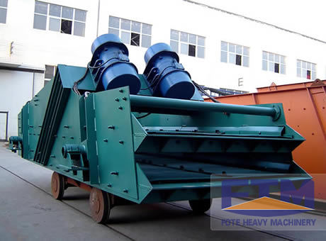 Vibratory Screeners For Sale