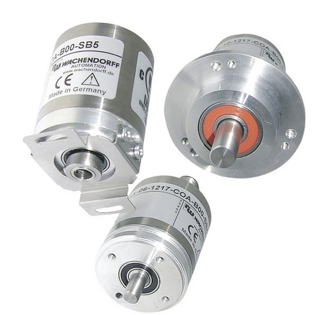 Wachendorff Encoders